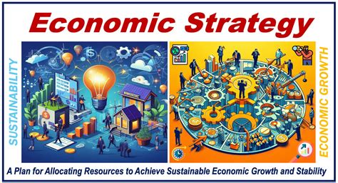 Decoding Economic Strategies