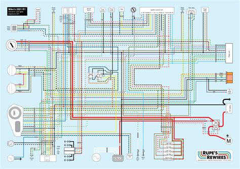 Decoding Electrical Circuitry Image