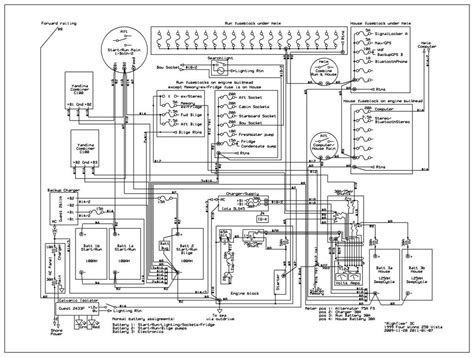 Decoding Electrical Circuitry G3 Boat Wiring Diagram