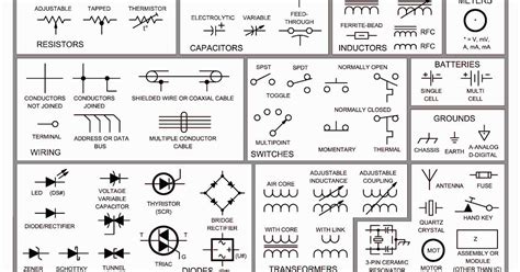 Decoding Electrical Circuits