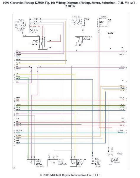 Electrical Circuits Decoding
