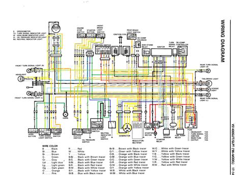 Decoding Electrical Components