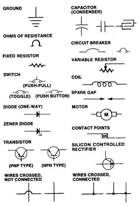 Decoding Electrical Components in Wiring Diagram Image