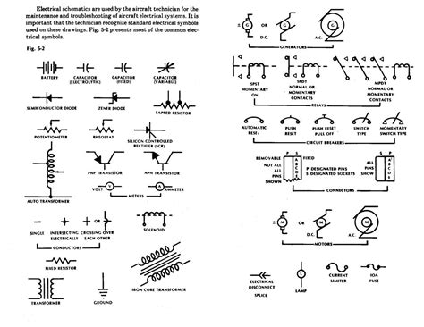 Decoding Electrical Symbols