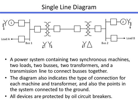 Decoding Electrical System Diagrams