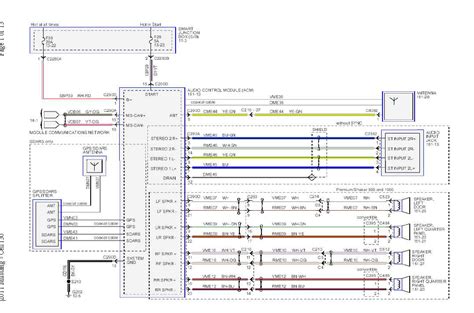 Decoding F-150 Audio System