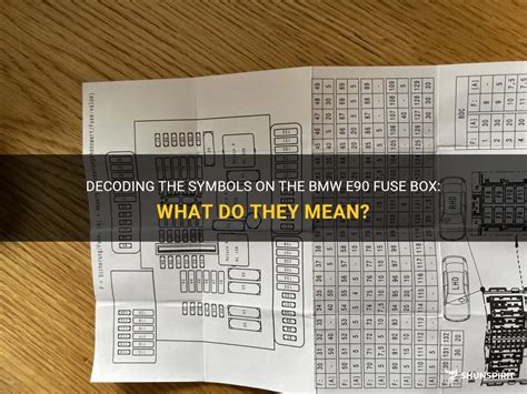 Fuse Box Symbols