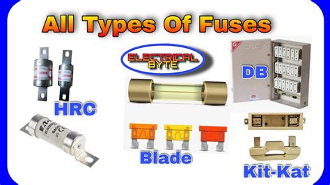 Decoding Fuse Types and Functions