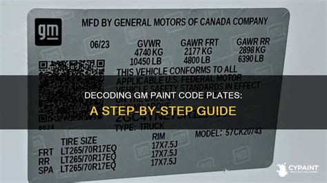 Decoding Gm Paint Code U636R