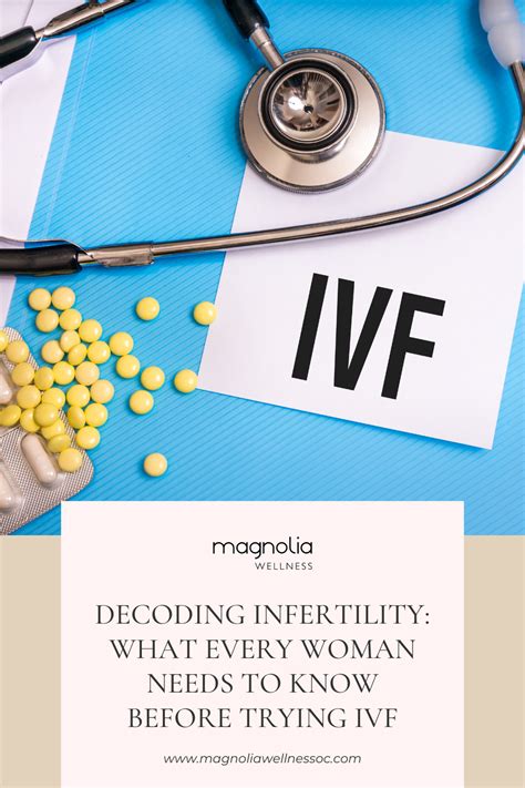 Decoding Infertility Definitions