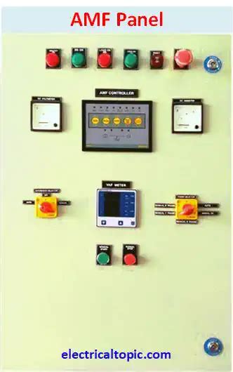 Decoding Key Components and Symbols