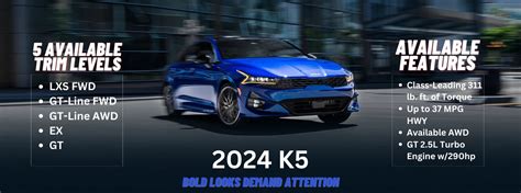 Decoding Kia K5 Trim Levels for Leasing