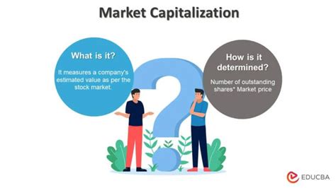 Decoding Market Capitalization What Does It Really Mean