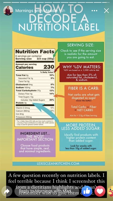 Decoding Nutritional Labels