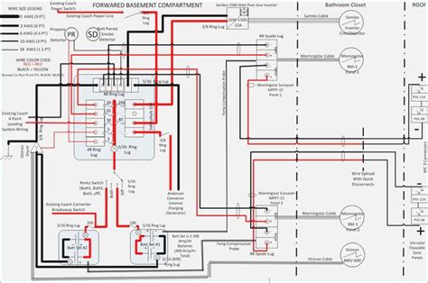 Decoding Professional RV Electrical Schematics