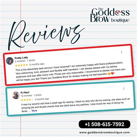 Decoding Salon reviews