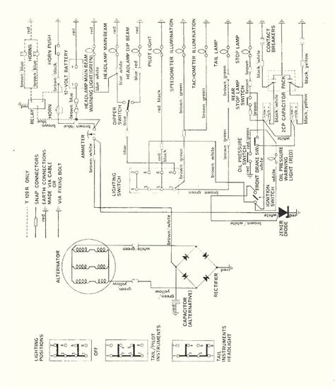 Decoding Schematic Symbols