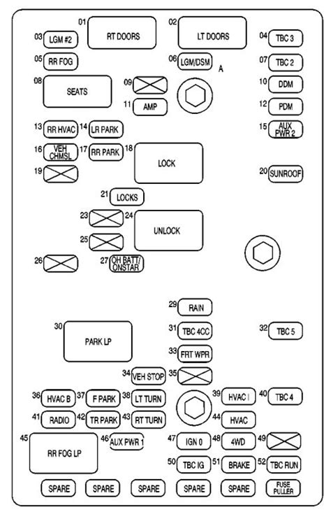 Schematics