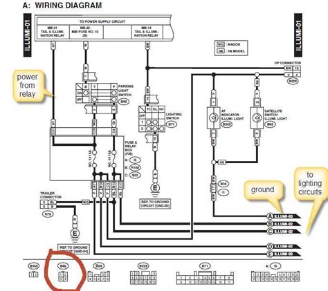 Decoding Schematics