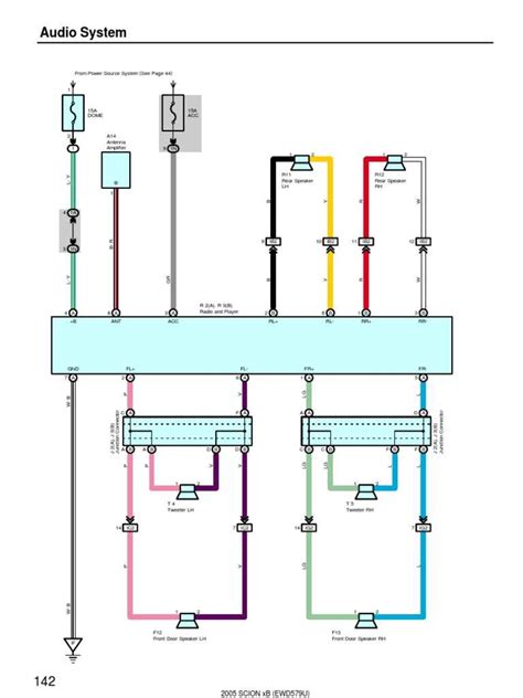 Decoding Signals: The Path from Radio to Speakers