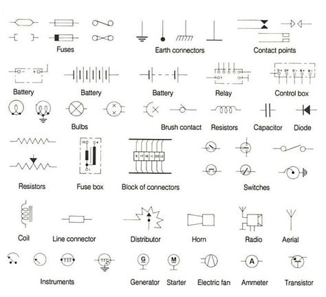 Decoding Symbols Wiring Diagram