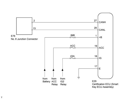 Wiring Diagram Symbols and Codes