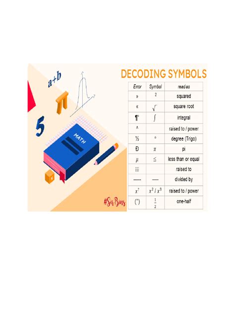 Decoding Symbols and Elements
