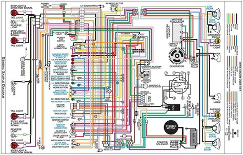 Symbols and Connections Image