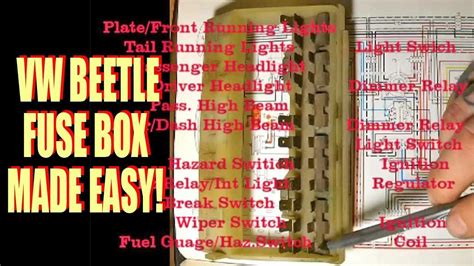 Decoding Symbols on the Volkswagen Beetle Fuse Diagram