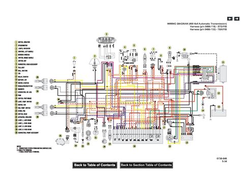 Decoding Wire Functions