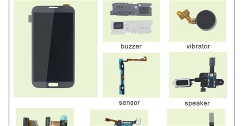 Decoding Wireless Cellphone Components Image