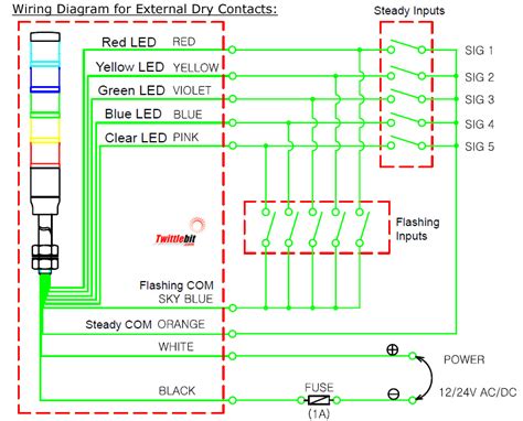 Decoding Wiring Color Codes Image