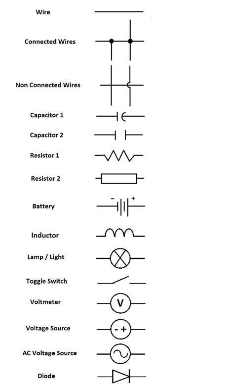 Decoding Wiring Diagram Symbols Image