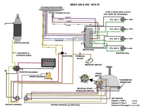 Wiring Diagrams Image