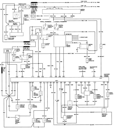 Decoding Wiring Diagrams of 1985 Bronco II