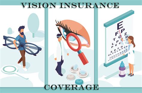 Decoding Your Vision Insurance Coverage