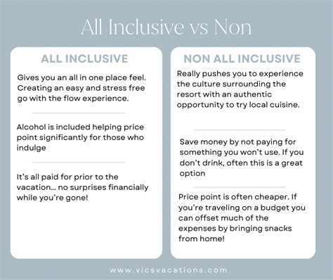 Decoding the "Per-Eye" vs. "All-Inclusive" Pricing Models