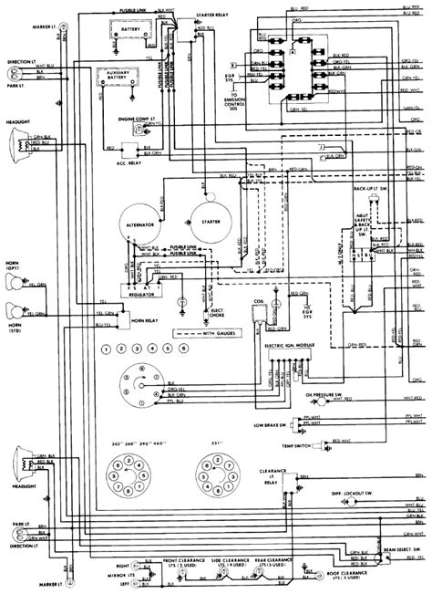 Decoding the 1977 Ford F100 Wiring Diagram