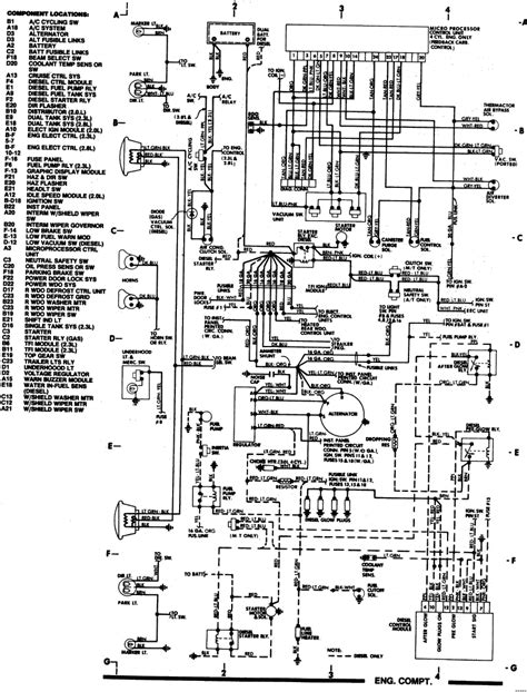Decoding the 1985 Ford Bronco Wiring Diagram