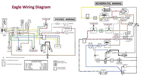 Decoding the 1989 Silver Eagle Wiring Diagram