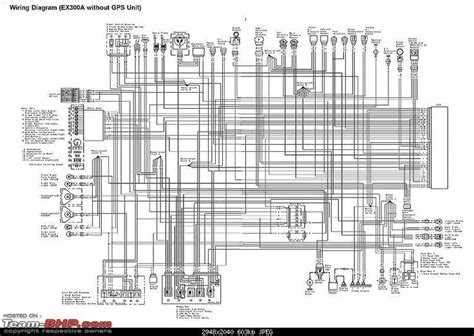 Decoding the 2015 Indian Scout Wiring Diagram