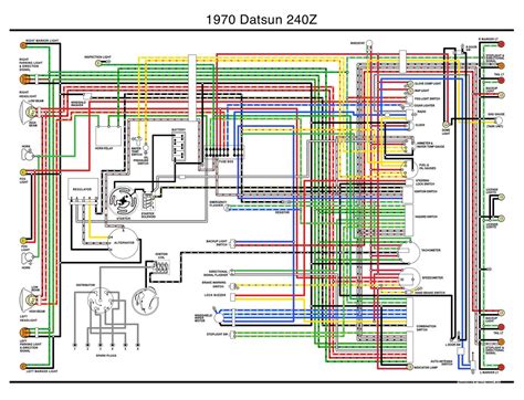 Decoding the 240Z Wiring Diagram