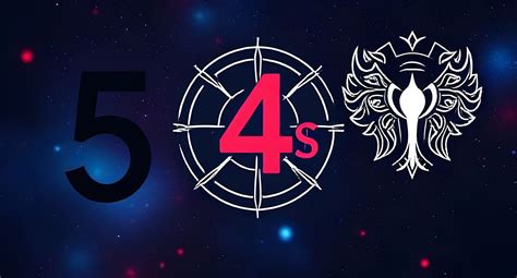 Decoding the 4s