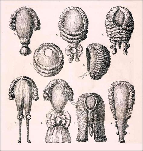 Different Types of Rococo Wigs for Men and Women
