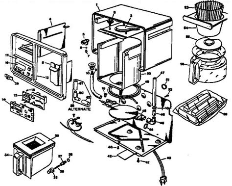 Components Image