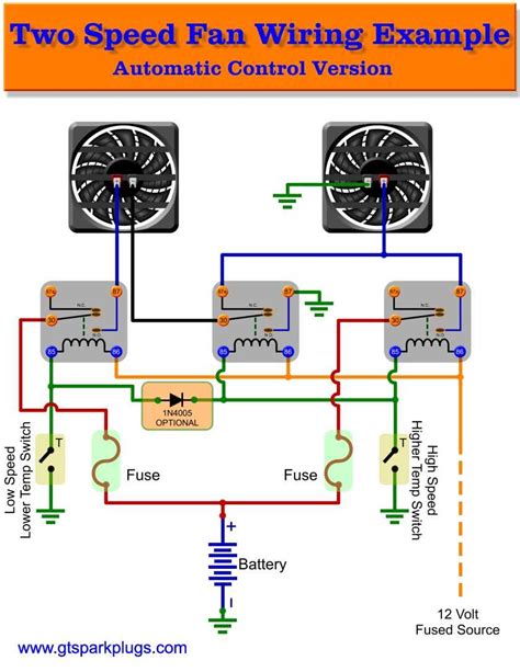 Cooling Fan Relay Diagram