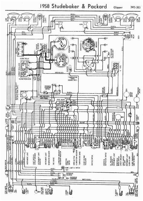 Decoding the Blueprint
