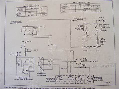 Decoding the Blueprint Image