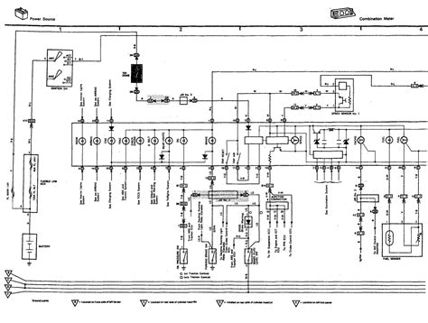 Decoding the Blueprint