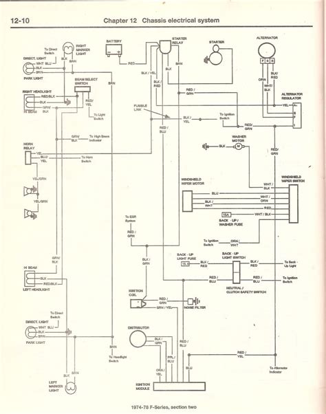 Technological Time Capsule